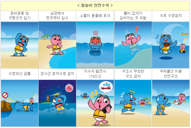 물놀이 안전수칙